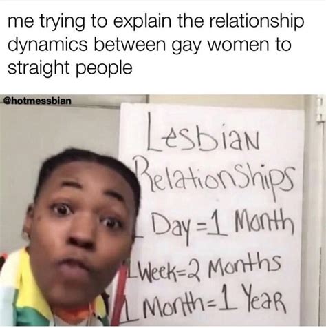  r/LesbianActually. r/LesbianActually. Lesbian Actually is a place to discuss lesbian life and culture. Members Online. The way some people act on dating apps deserves ... 